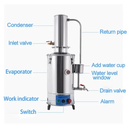 Water Distillation Device
